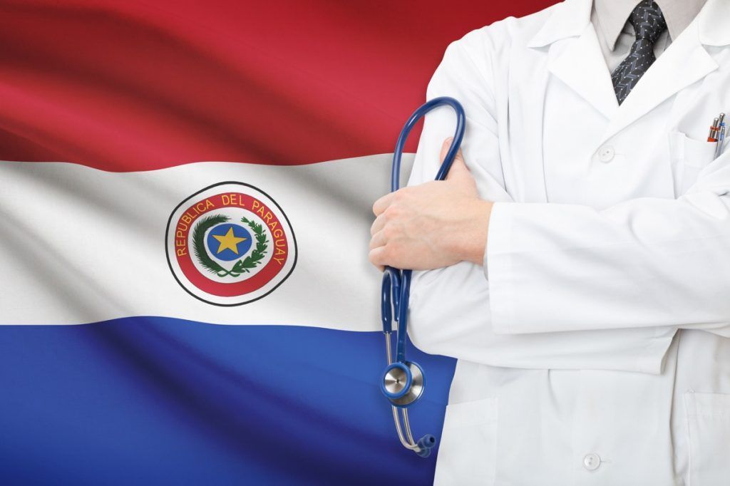 Calidad del sistema sanitario público y privado en Paraguay